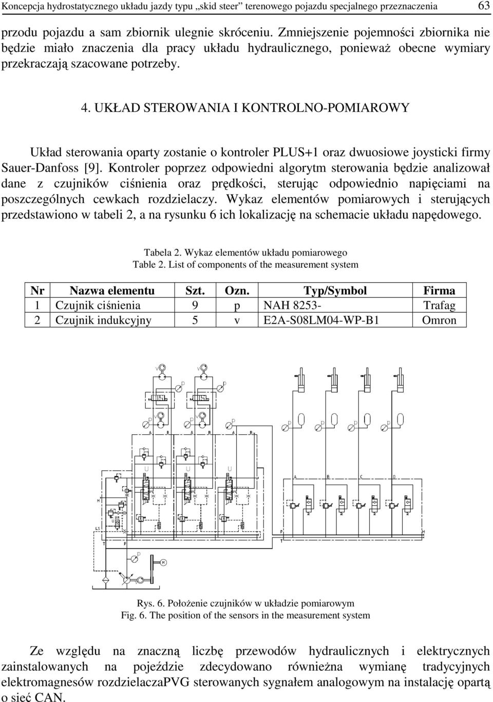 UKŁAD STEROWANIA I KONTROLNO-POMIAROWY Układ sterowania oarty zostanie o kontroler PLUS+1 oraz dwuosiowe joysticki firmy Sauer-Danfoss [9].
