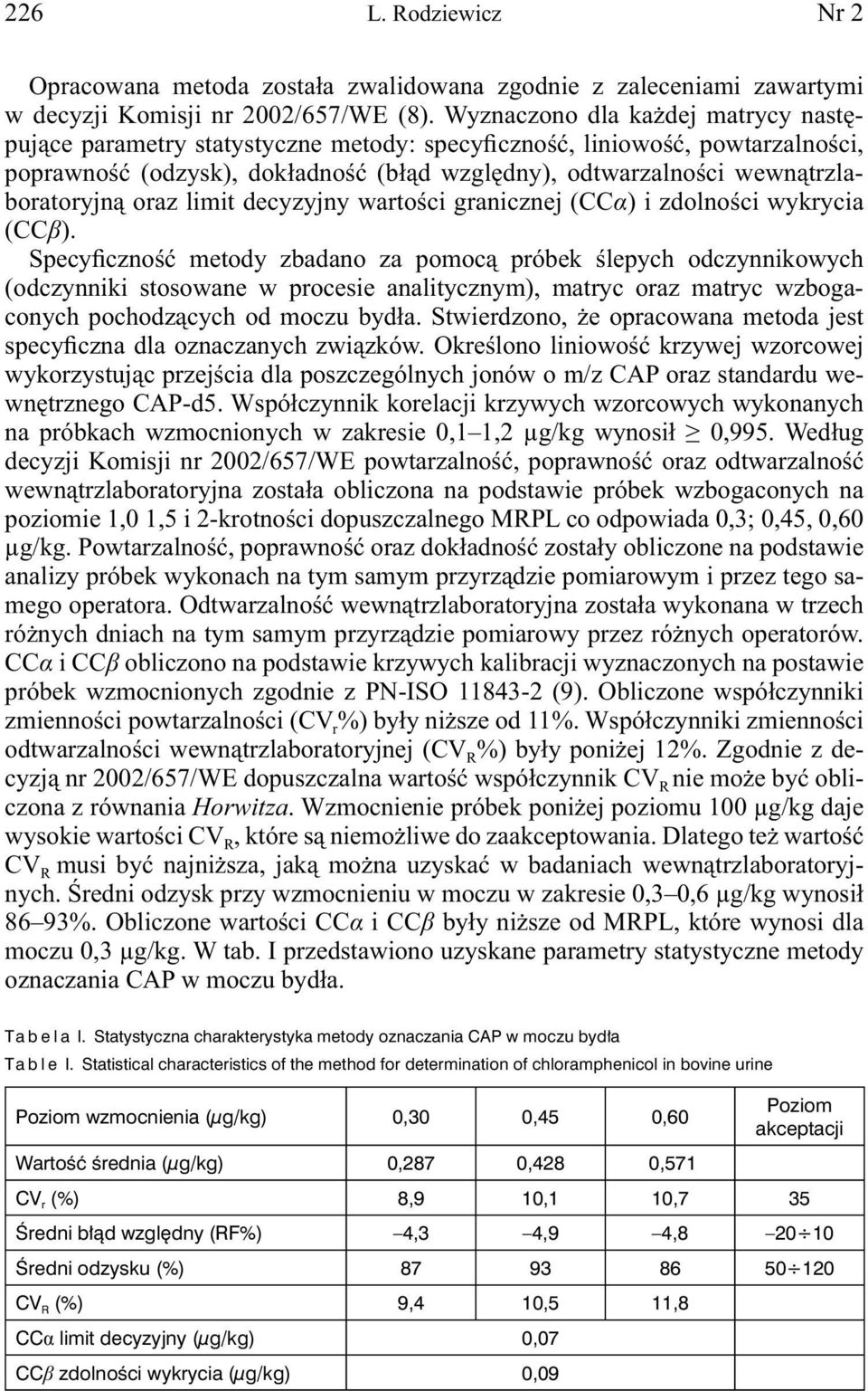 wewnątrzlaboratoryjną oraz limit decyzyjny wartości granicznej (CCα) i zdolności wykrycia (CCβ).