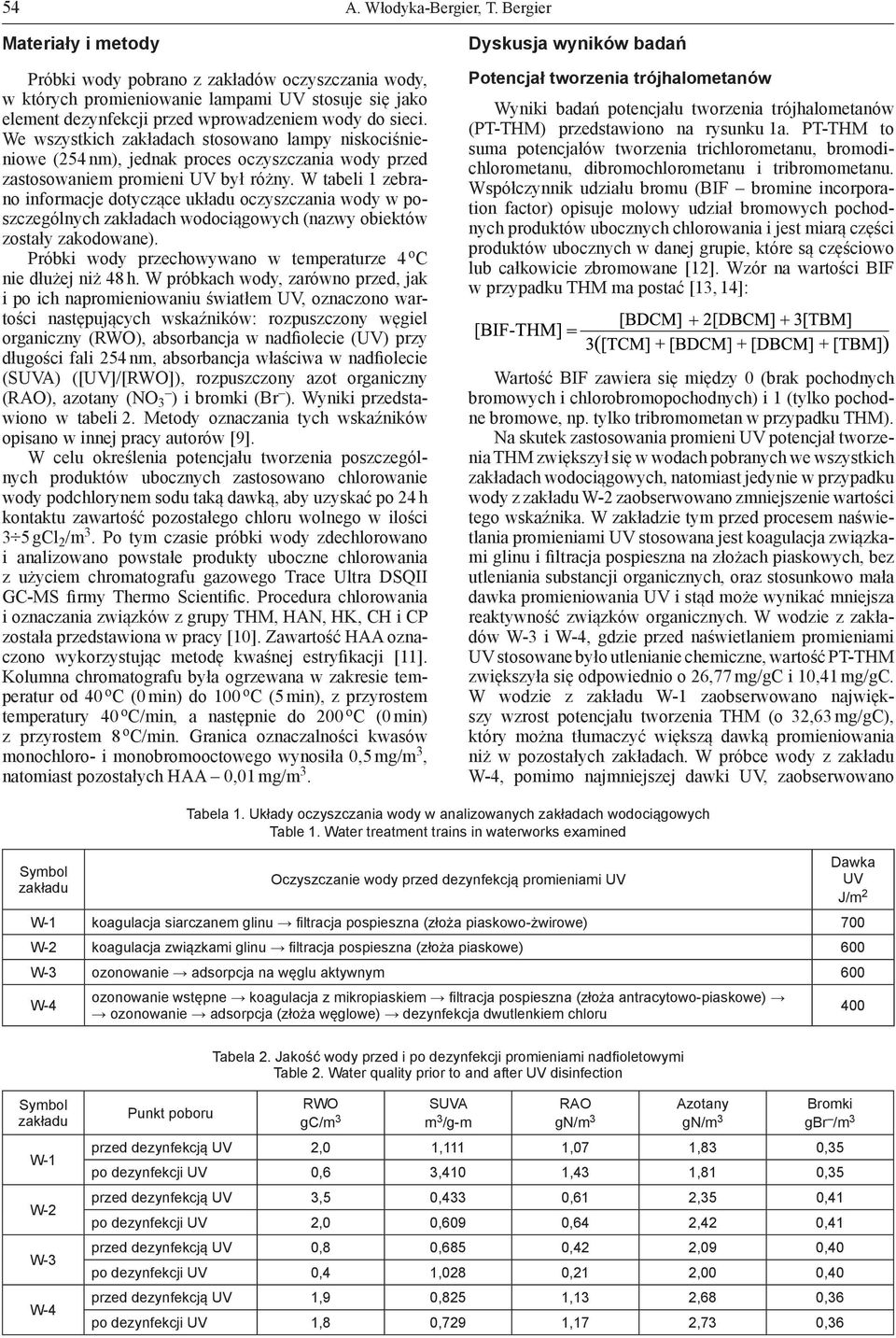 We wszystkich zakładach stosowano lampy niskociśnieniowe (254 nm), jednak proces oczyszczania wody przed zastosowaniem promieni UV był różny.