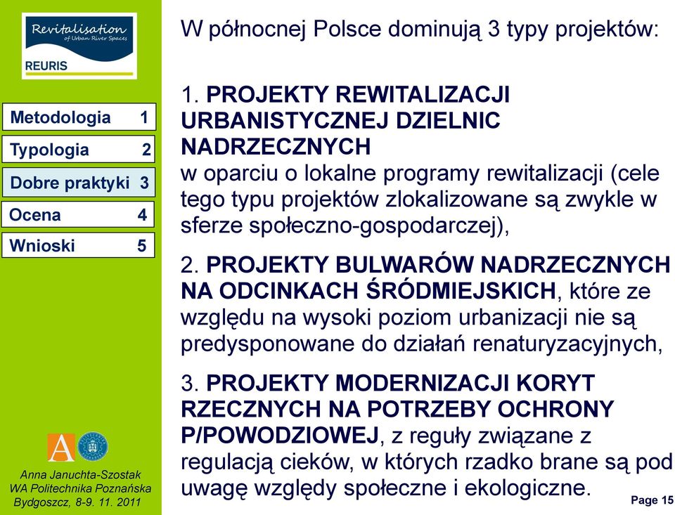 w sferze społeczno-gospodarczej), 2.