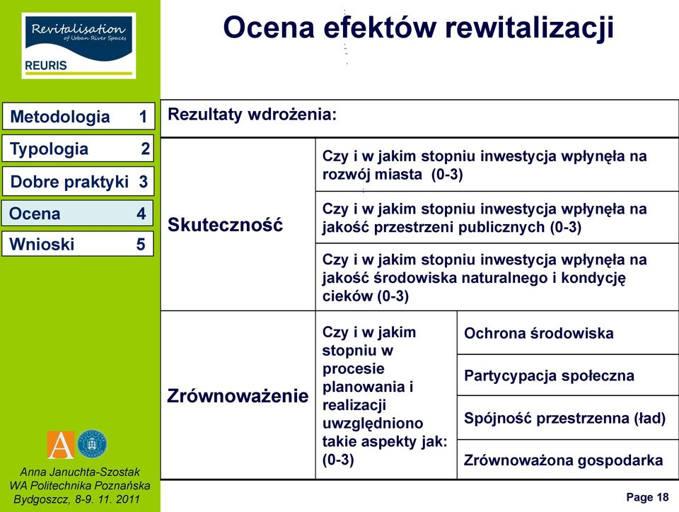 środowiska naturalnego i kondycję cieków (0-3) Zrównoważenie Czy i w jakim stopniu w procesie planowania i realizacji uwzględniono