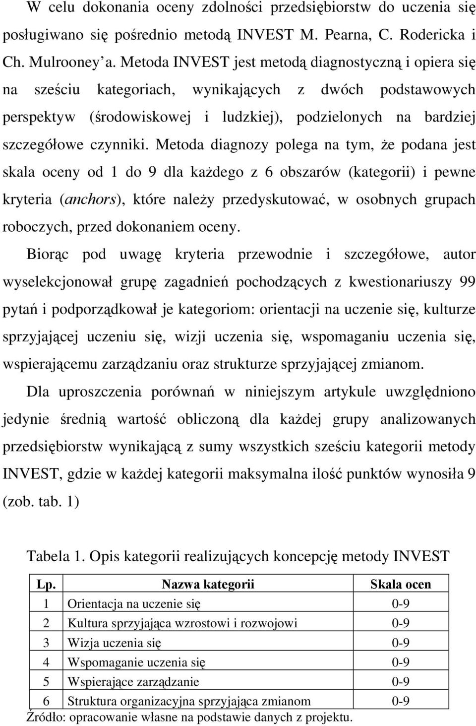 Metoda diagnozy polega na tym, że podana jest skala oceny od 1 do 9 dla każdego z 6 obszarów (kategorii) i pewne kryteria (anchors), które należy przedyskutować, w osobnych grupach roboczych, przed