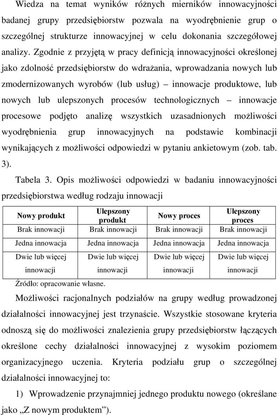 nowych lub ulepszonych procesów technologicznych innowacje procesowe podjęto analizę wszystkich uzasadnionych możliwości wyodrębnienia grup innowacyjnych na podstawie kombinacji wynikających z
