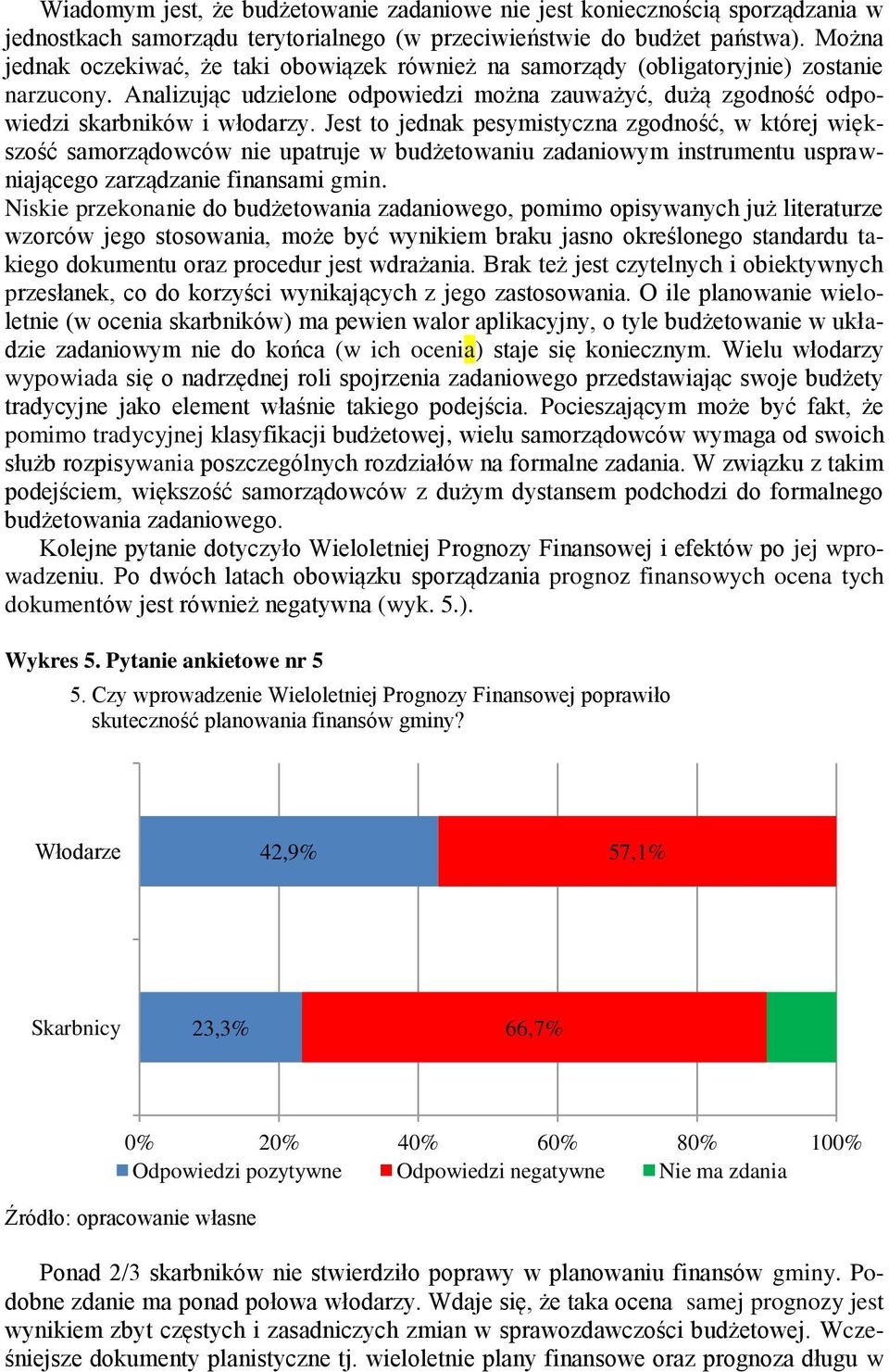 Jest to jednak pesymistyczna zgodność, w której większość samorządowców nie upatruje w budżetowaniu zadaniowym instrumentu usprawniającego zarządzanie finansami gmin.