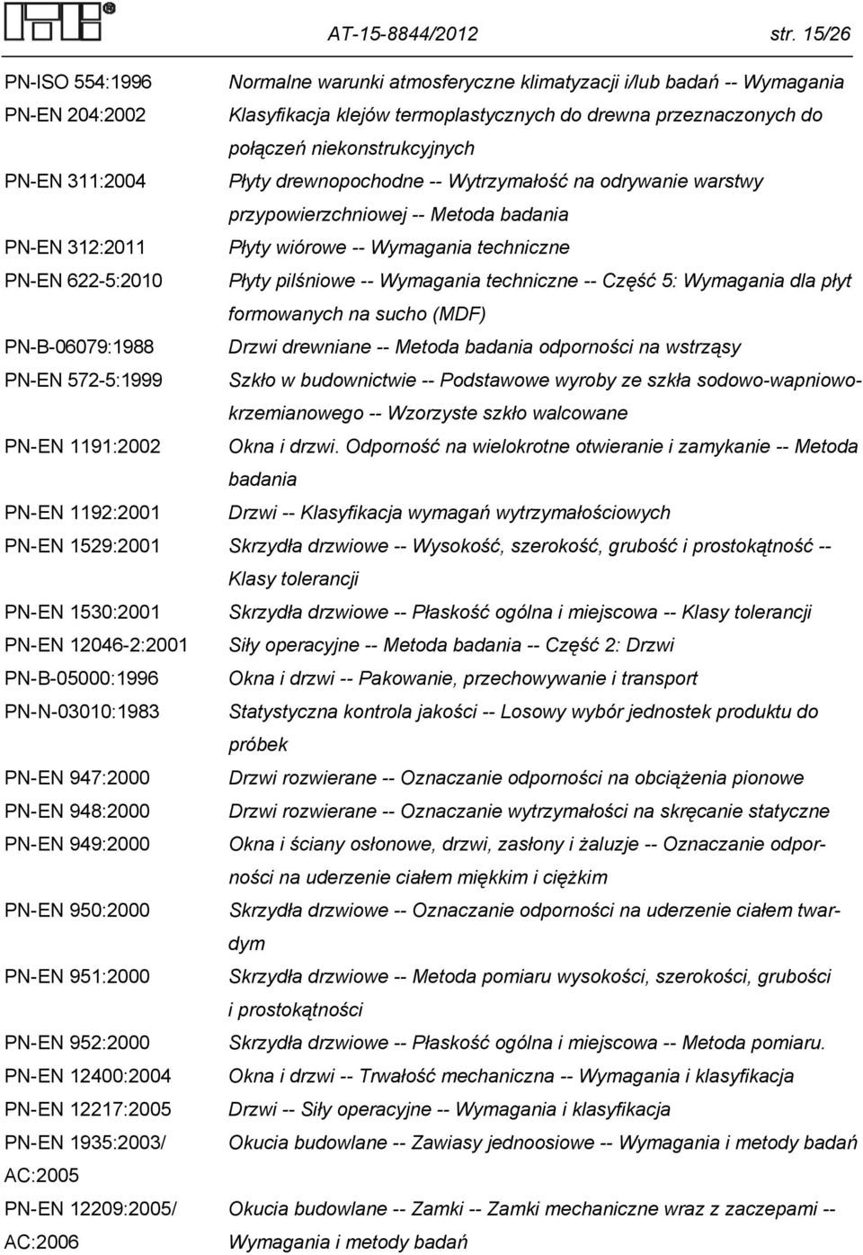 :004 Płyty drewnopochodne -- Wytrzymałość na odrywanie warstwy przypowierzchniowej -- Metoda badania PN-EN :0 Płyty wiórowe -- Wymagania techniczne PN-EN 6-5:00 Płyty pilśniowe -- Wymagania