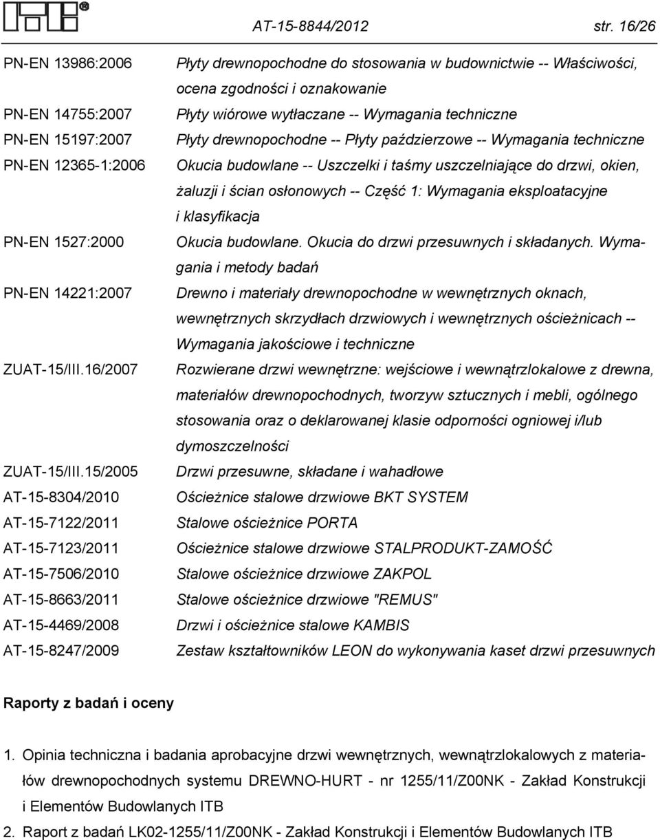 wytłaczane -- Wymagania techniczne Płyty drewnopochodne -- Płyty paździerzowe -- Wymagania techniczne Okucia budowlane -- Uszczelki i taśmy uszczelniające do drzwi, okien, żaluzji i ścian osłonowych