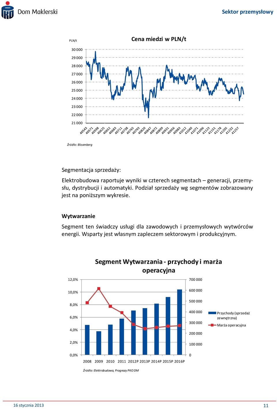 Wytwarzanie Segment ten świadczy usługi dla zawodowych i przemysłowych wytwórców energii. Wsparty jest własnym zapleczem sektorowym i produkcyjnym.