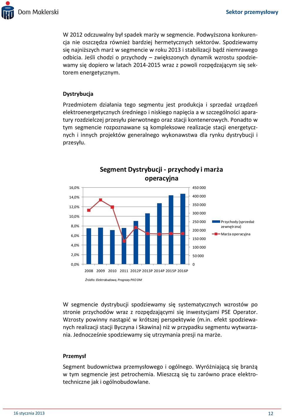 Jeśli chodzi o przychody zwiększonych dynamik wzrostu spodziewamy się dopiero w latach 2014-2015 wraz z powoli rozpędzającym się sektorem energetycznym.