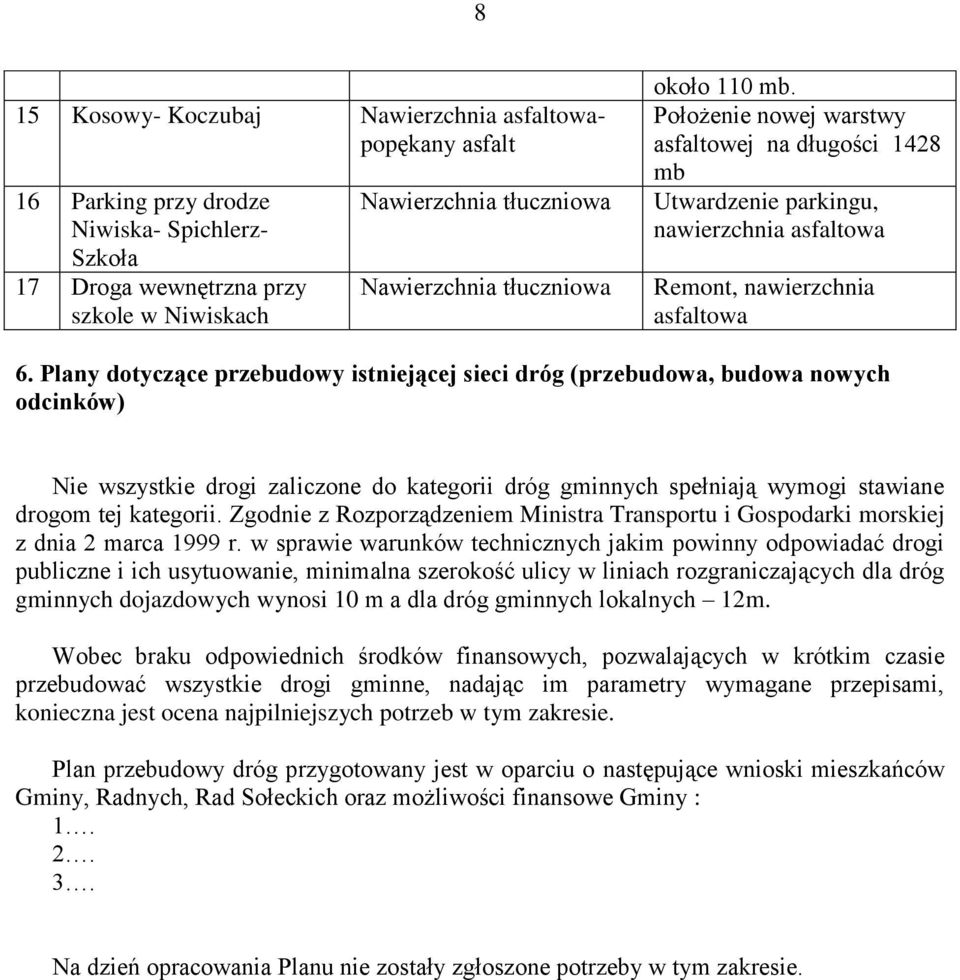 Plany dotyczące przebudowy istniejącej sieci dróg (przebudowa, budowa nowych odcinków) Nie wszystkie drogi zaliczone do kategorii dróg gminnych spełniają wymogi stawiane drogom tej kategorii.