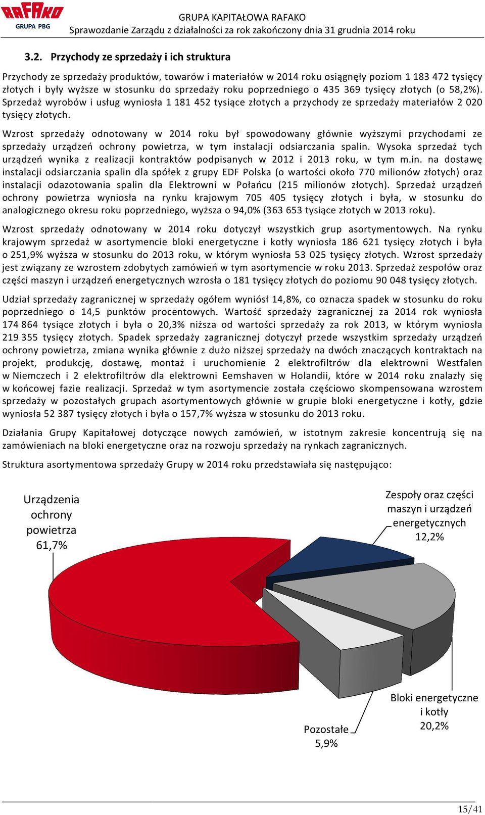 Wzrost sprzedaży odnotowany w 2014 roku był spowodowany głównie wyższymi przychodami ze sprzedaży urządzeń ochrony powietrza, w tym instalacji odsiarczania spalin.