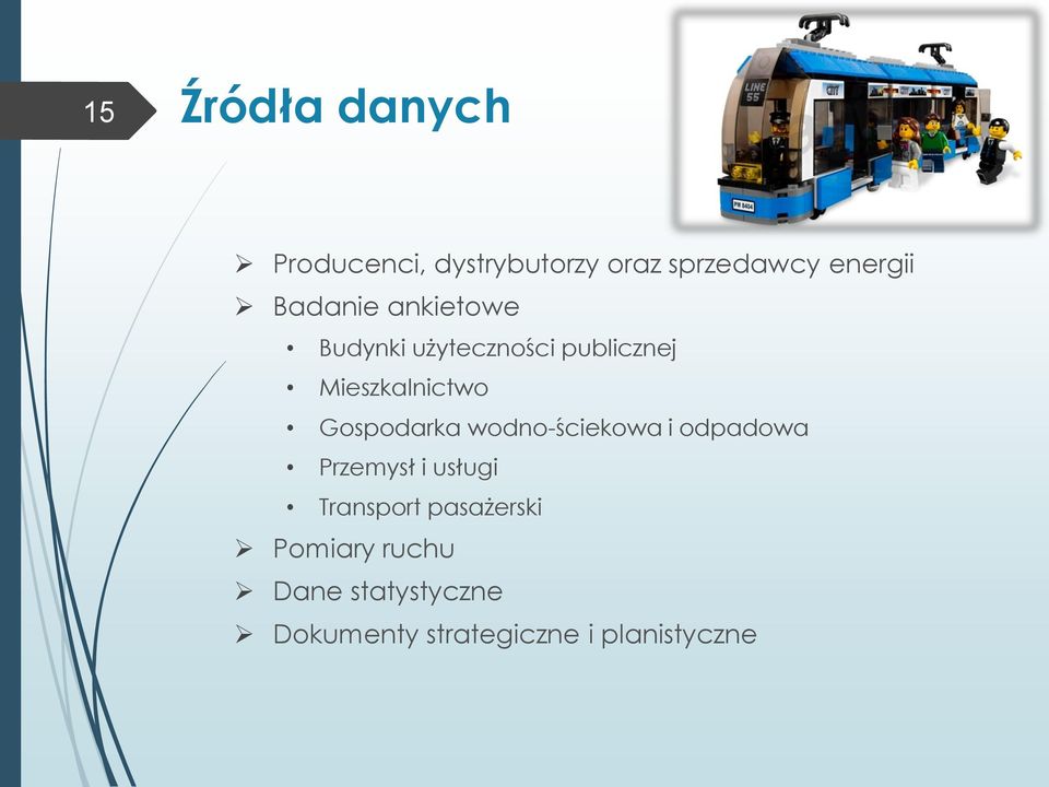 Gospodarka wodno-ściekowa i odpadowa Przemysł i usługi Transport