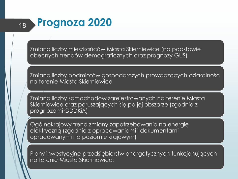 Skierniewice oraz poruszających się po jej obszarze (zgodnie z prognozami GDDKiA) Ogólnokrajowy trend zmiany zapotrzebowania na energię elektryczną