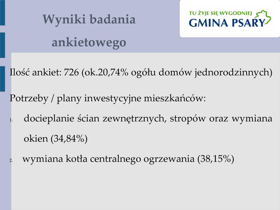 inwestycyjne mieszkańców: 1.