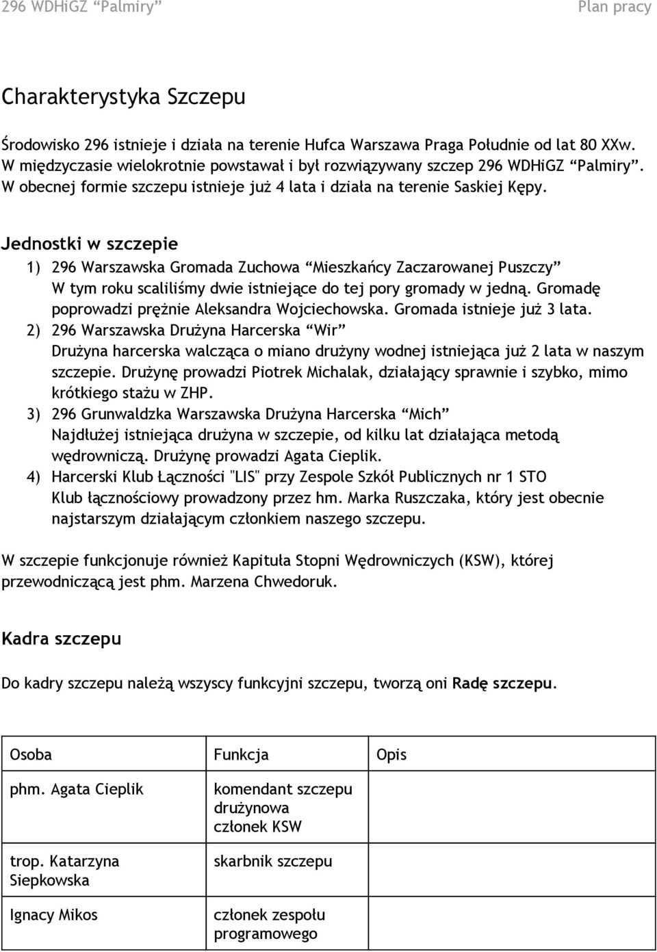 Jednostki w szczepie 1) 296 Warszawska Gromada Zuchowa Mieszkańcy Zaczarowanej Puszczy W tym roku scaliliśmy dwie istniejące do tej pory gromady w jedną.