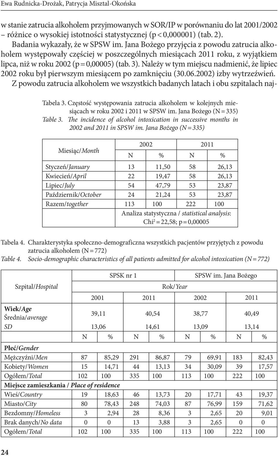 Należy w tym miejscu nadmienić, że lipiec 2002 roku był pierwszym miesiącem po zamknięciu (30.06.2002) izby wytrzeźwień.