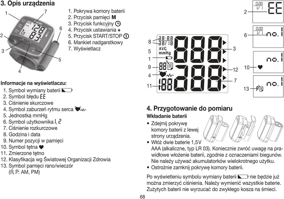 Ciśnienie rozkurczowe 8. Godzina i data 9. Numer pozycji w pamięci 10. Symbol tętna 11. Zmierzone tętno 12. Klasyfikacja wg Światowej Organizacji Zdrowia 13.