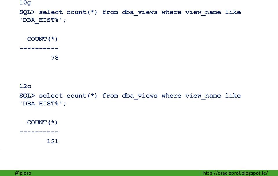 12c SQL> select count(*) from dba_views where