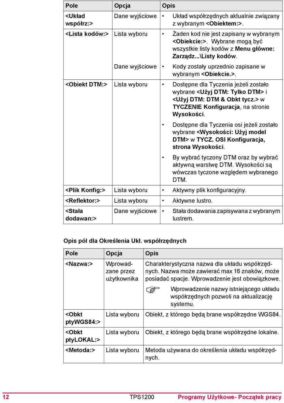 <Obiekt DTM:> Lista wyboru Dostępne dla Tyczenia jeżeli zostało wybrane <Użyj DTM: Tylko DTM> i <Użyj DTM: DTM & Obkt tycz.> w TYCZENIE Konfiguracja, na stronie Wysokości.