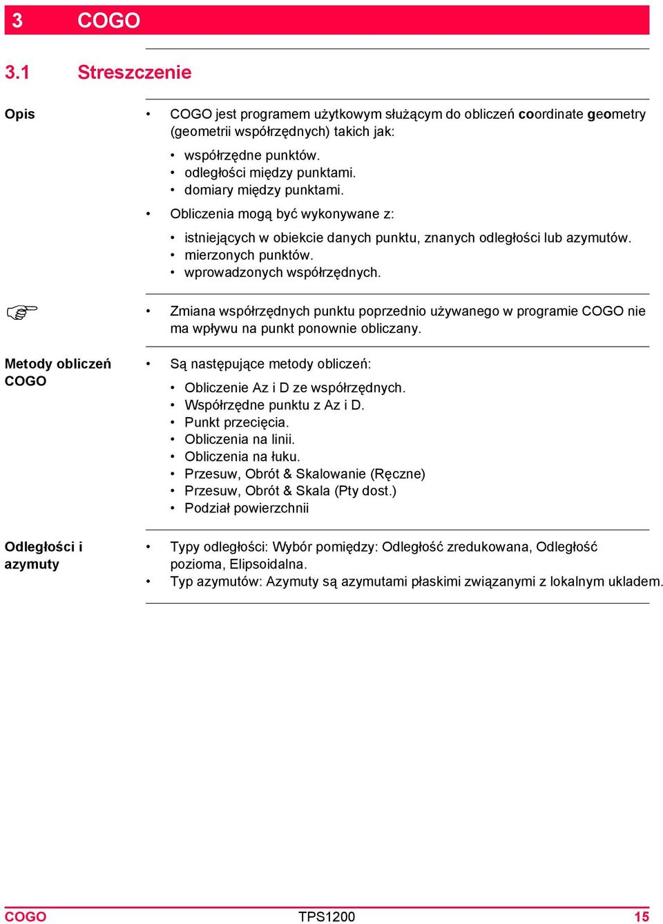 Zmiana współrzędnych punktu poprzednio używanego w programie COGO nie ma wpływu na punkt ponownie obliczany.