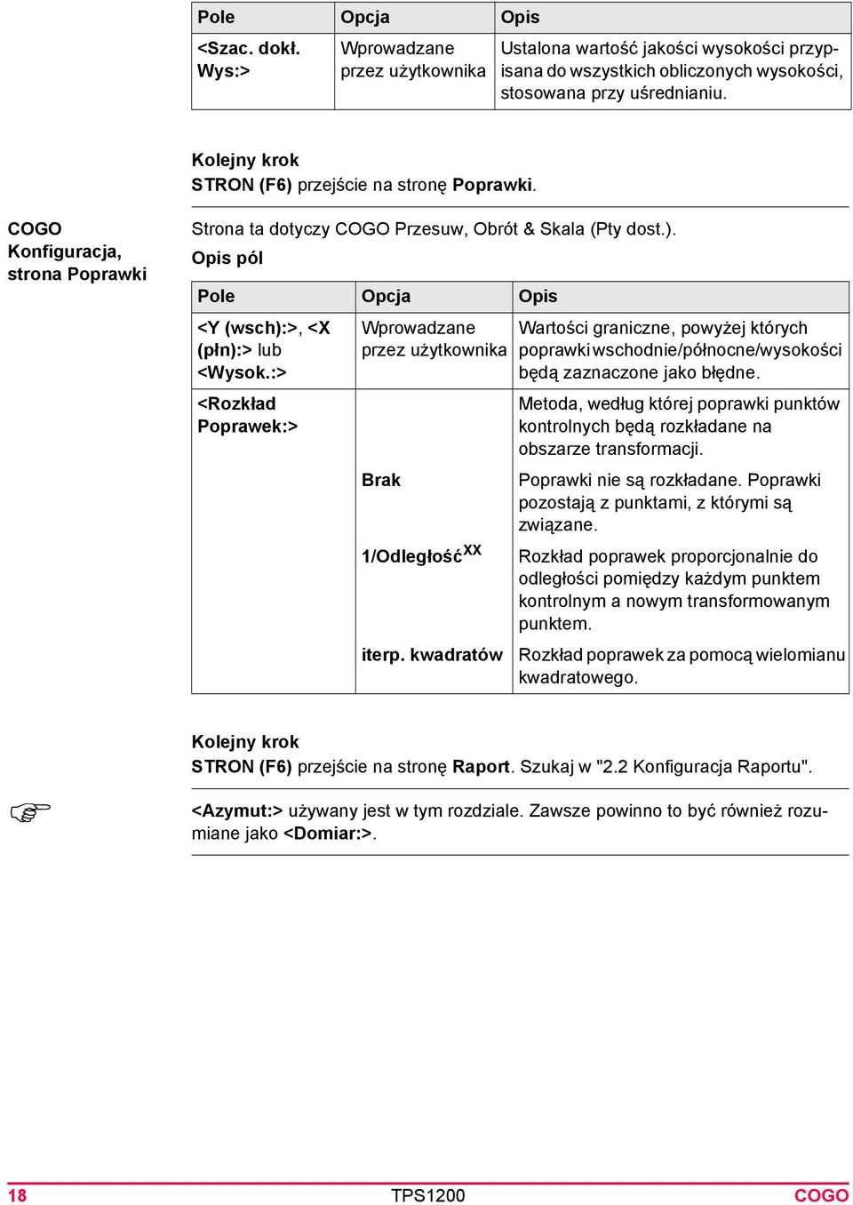 kwadratów Wartości graniczne, powyżej których poprawki wschodnie/północne/wysokości będą zaznaczone jako błędne.