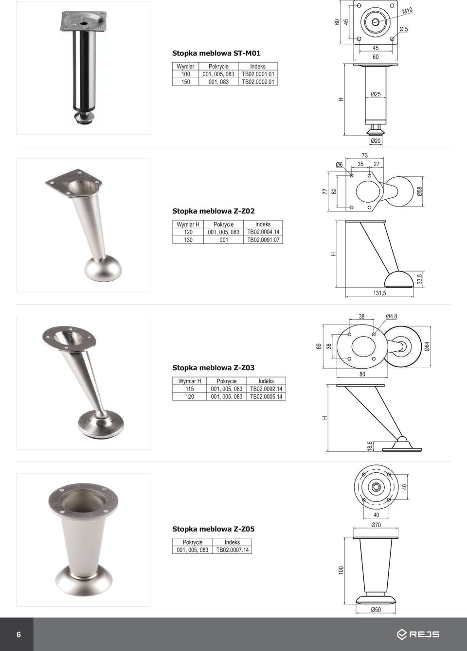 0091.07 H 33,5 131,5 38 Ø4,8 69 38 Ø64 Stopka meblowa Z-Z03 Wymiar H 115, 005, 083, 005,