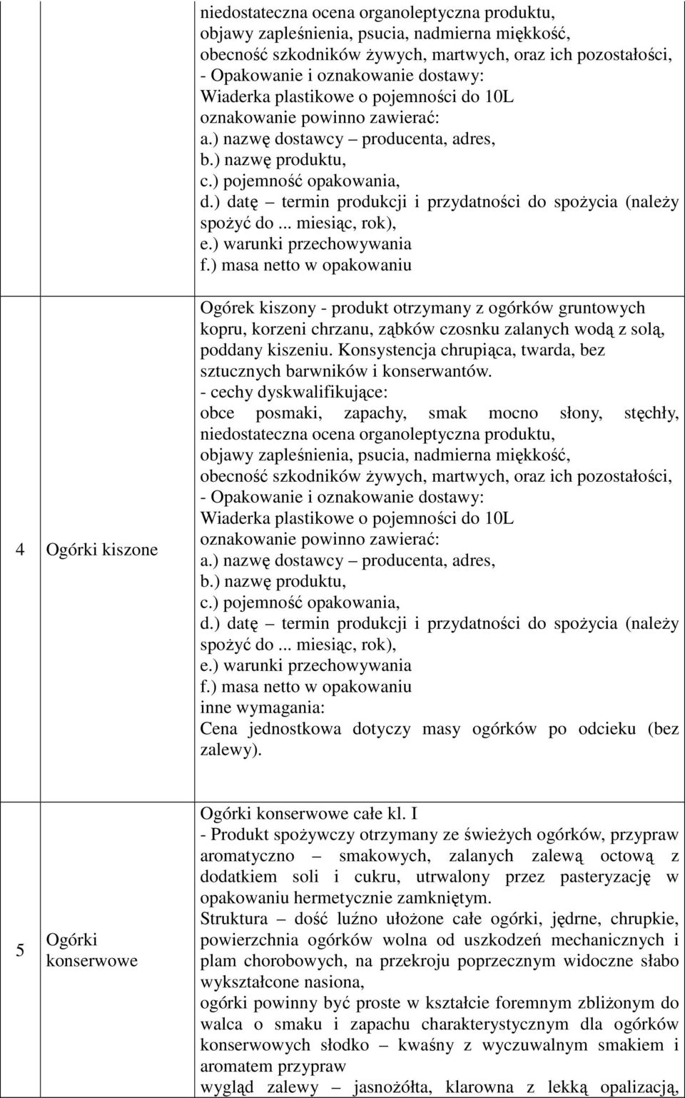 ) datę termin produkcji i przydatności do spożycia (należy spożyć do... miesiąc, rok), e.) warunki przechowywania f.