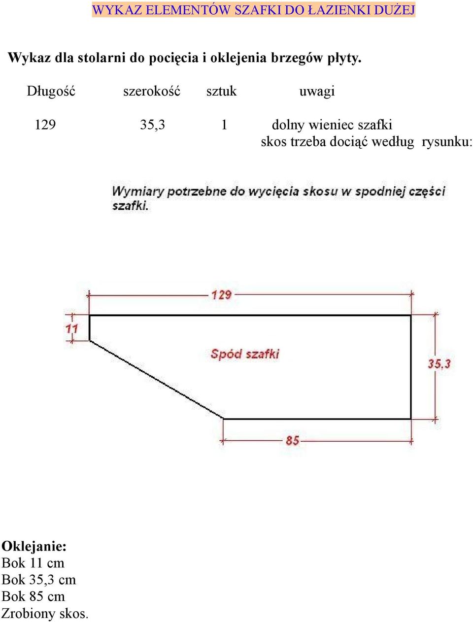 Długość szerokość sztuk uwagi 129 35,3 1 dolny wieniec szafki