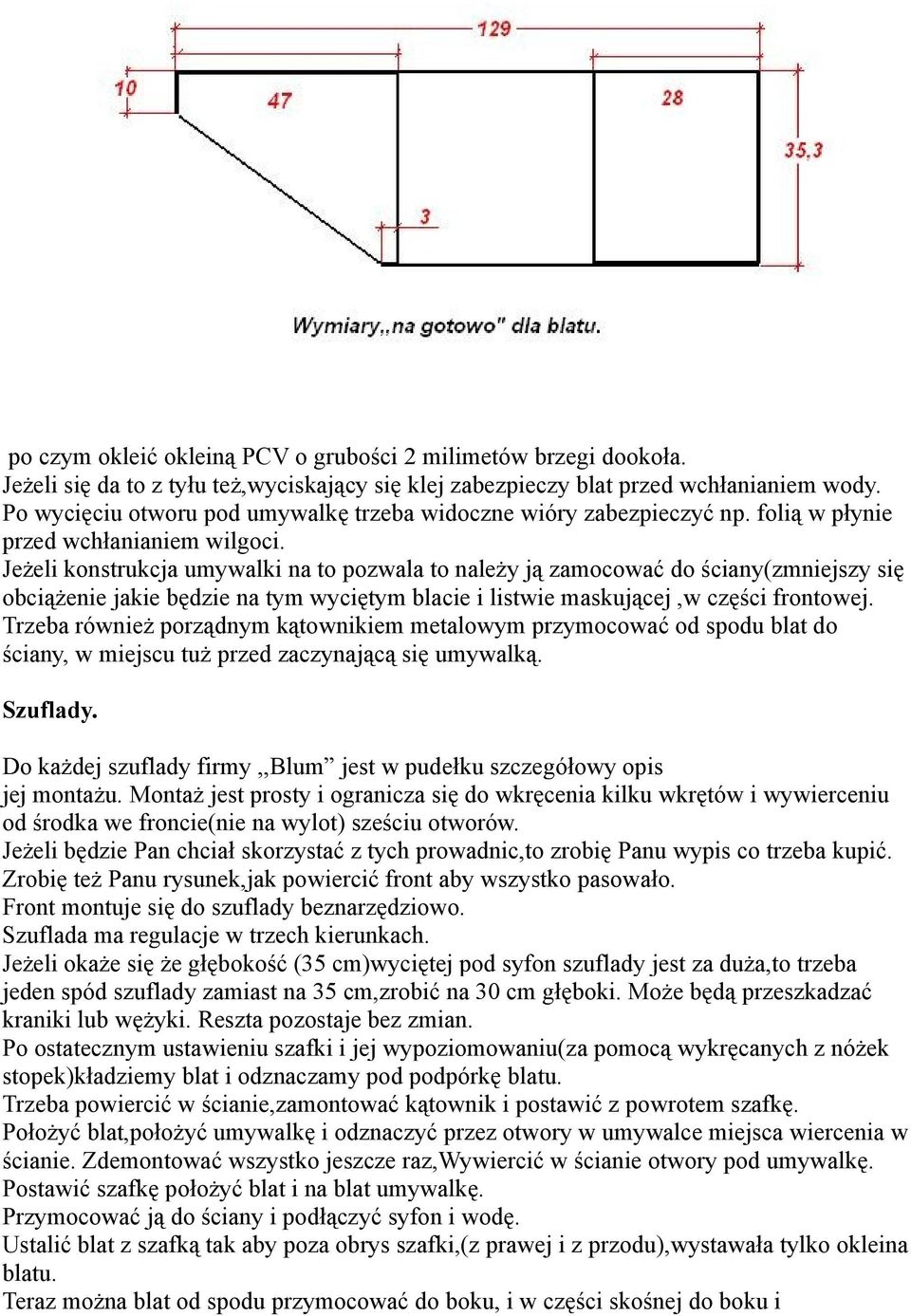 Jeżeli konstrukcja umywalki na to pozwala to należy ją zamocować do ściany(zmniejszy się obciążenie jakie będzie na tym wyciętym blacie i listwie maskującej,w części frontowej.