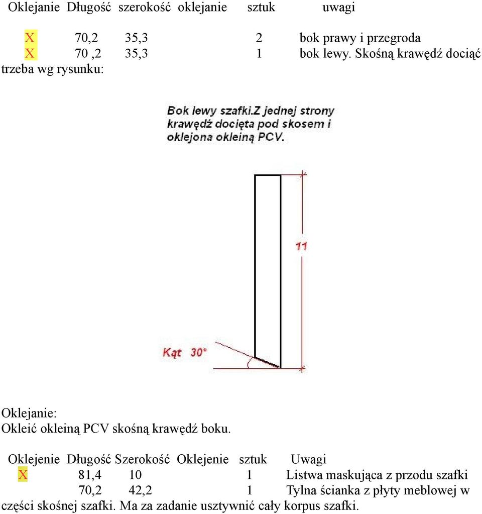 Oklejenie Długość Szerokość Oklejenie sztuk Uwagi X 81,4 10 1 Listwa maskująca z przodu szafki 70,2