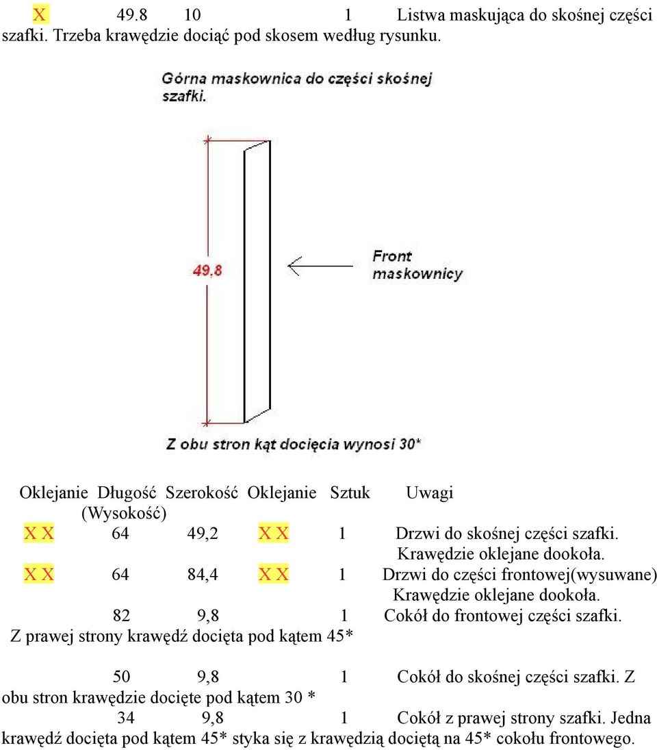 X X 64 84,4 X X 1 Drzwi do części frontowej(wysuwane) Krawędzie oklejane dookoła. 82 9,8 1 Cokół do frontowej części szafki.