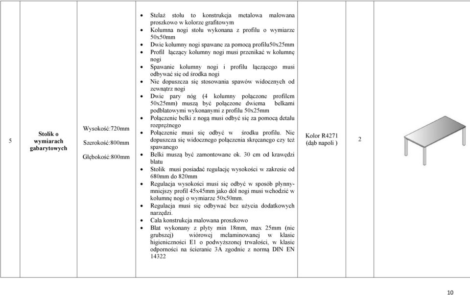 Nie dopuszcza się stosowania spawów widocznych od zewnątrz nogi Dwie pary nóg (4 kolumny połączone profilem 50x25mm) muszą być połączone dwiema belkami podblatowymi wykonanymi z profilu 50x25mm