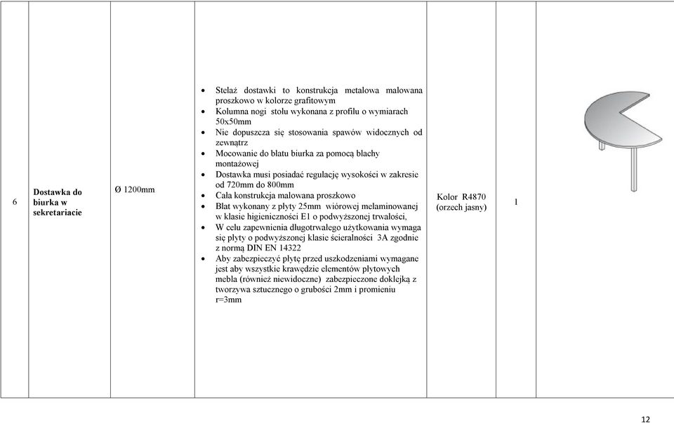 proszkowo Blat wykonany z płyty 25mm wiórowej melaminowanej w klasie higieniczności E1 o podwyższonej trwałości, W celu zapewnienia długotrwałego użytkowania wymaga się płyty o podwyższonej klasie