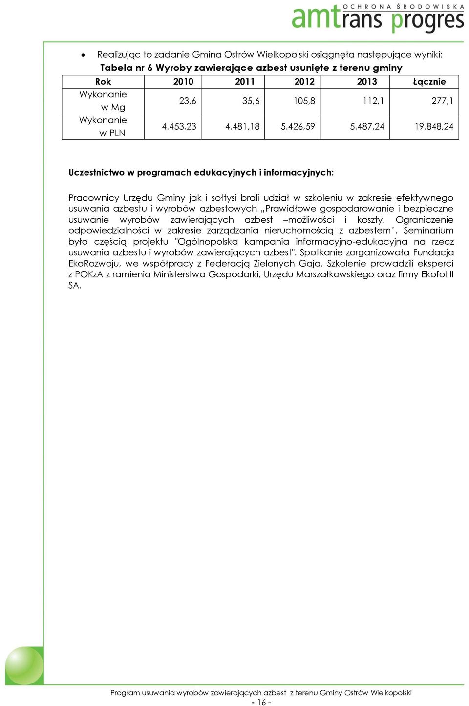 848,24 Uczestnictwo w programach edukacyjnych i informacyjnych: Pracownicy Urzędu Gminy jak i sołtysi brali udział w szkoleniu w zakresie efektywnego usuwania azbestu i wyrobów azbestowych Prawidłowe