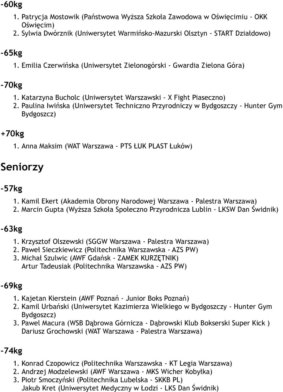 Paulina Iwińska (Uniwersytet Techniczno Przyrodniczy w Bydgoszczy - Hunter Gym Bydgoszcz) +70kg 1. Anna Maksim (WAT Warszawa - PTS ŁUK PLAST Łuków) Seniorzy -57kg -63kg -69kg -74kg 1.