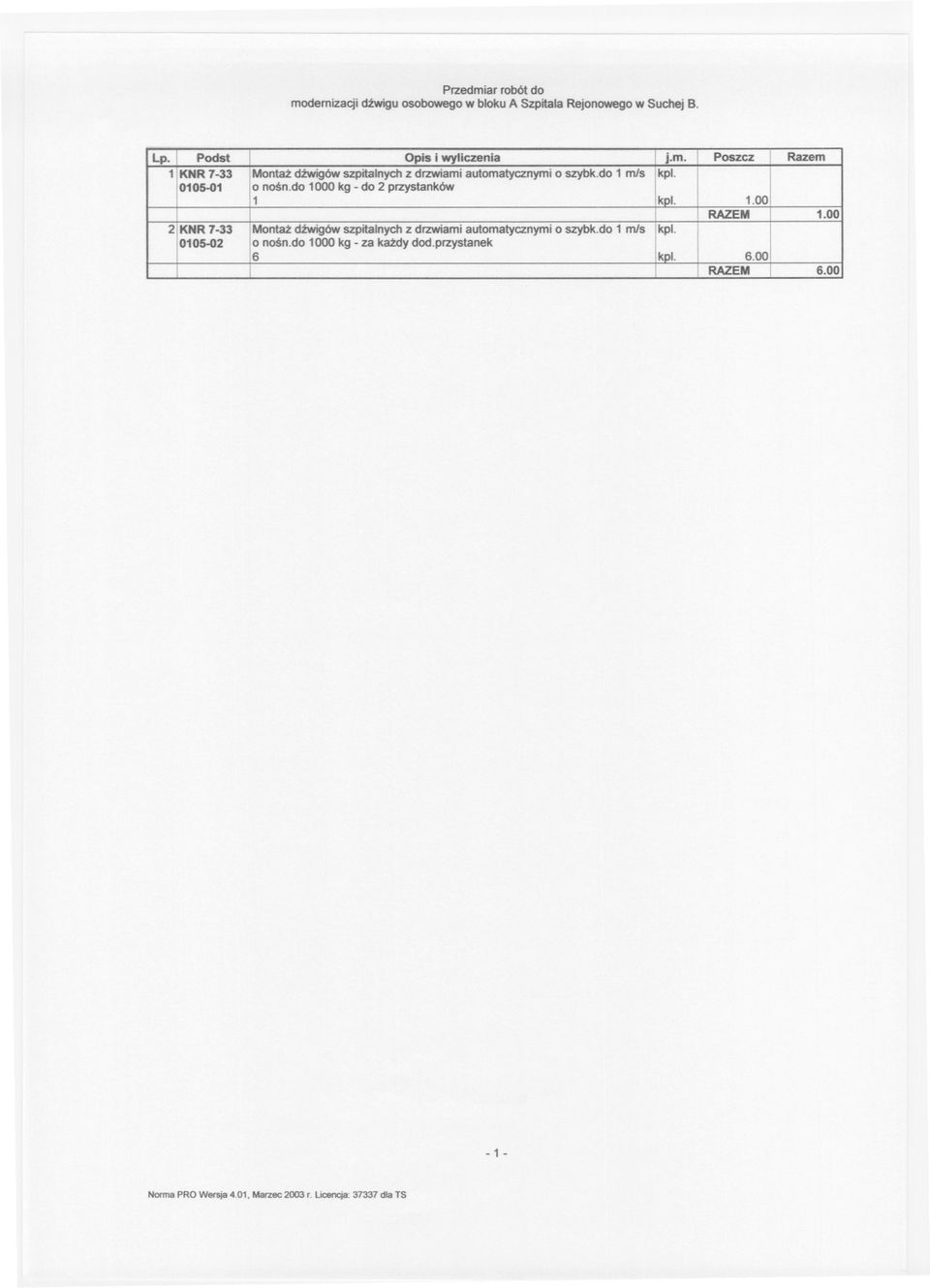 00 2 KNR7-33 Mootat dzwigówszpitalnychz drzwiamiautomatycznymio szybk.do 1 m/s kpi. 0105-02 o nosn.do 1000 kg - za kazdy dod.