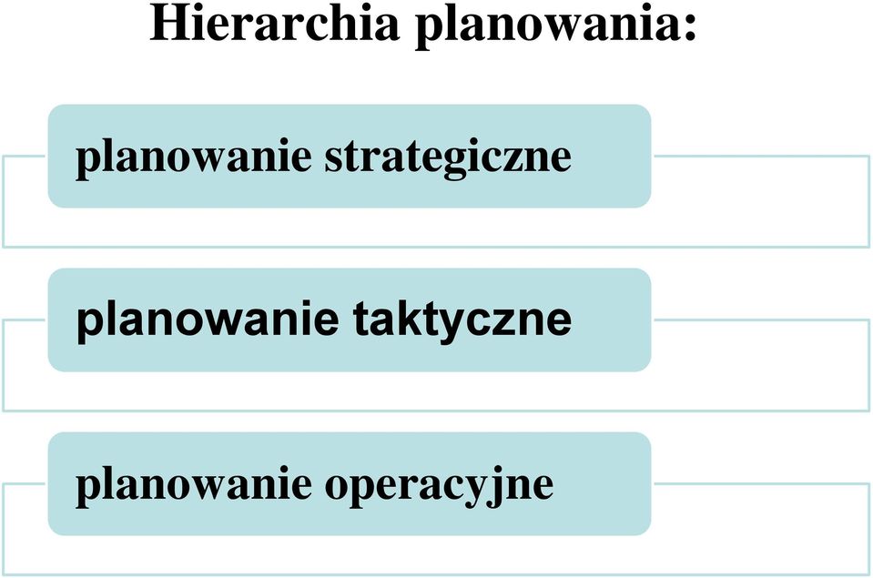 strategiczne 