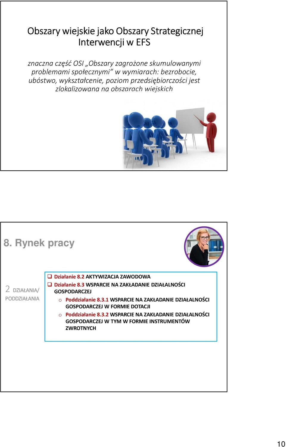 Rynek pracy 2 DZIAŁANIA/ PODDZIAŁANIA Działanie 8.2 AKTYWIZACJA ZAWODOWA Działanie 8.