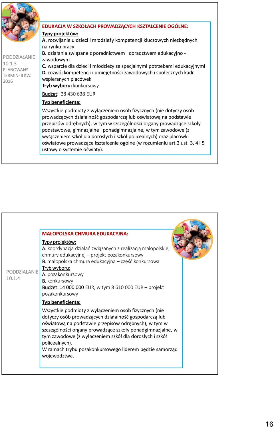 rozwój kompetencji i umiejętności zawodowych i społecznych kadr wspieranych placówek Budżet: 28430638 EUR Wszystkie podmioty z wyłączeniem osób fizycznych (nie dotyczy osób prowadzących działalność