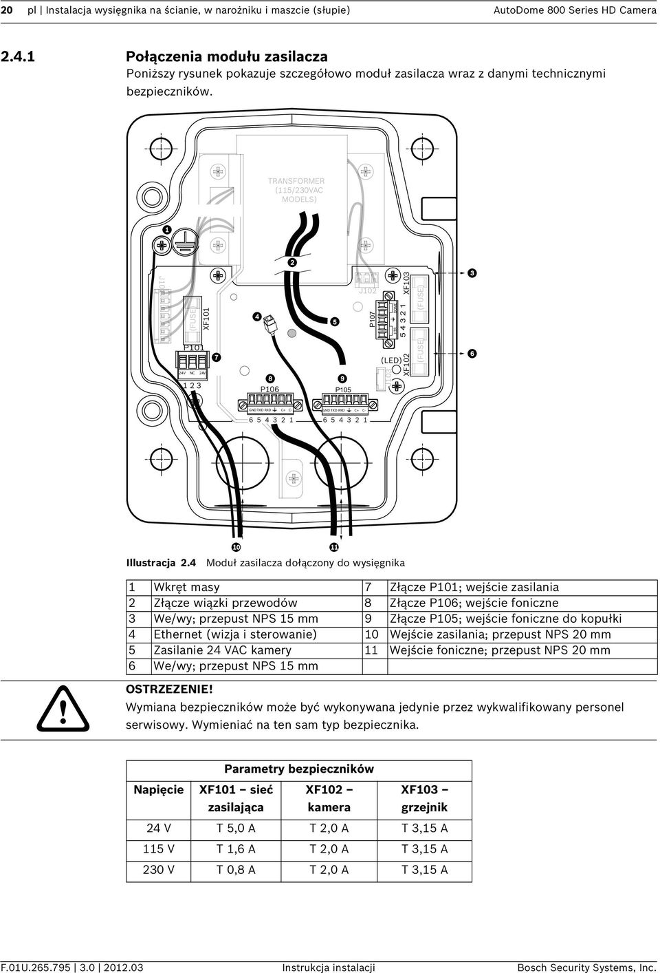 TRANSFORMER (115/230VAC MODELS) J101 1 (FUSE) P101 1 2 3 XF101 24V NC 24V P106 P105 J102 P107 (LED) J103 HTR DOME 5 4 3 2 1 XF102 XF103 (FUSE) (FUSE) ) GND TXD RXD C+ C- GND TXD RXD C+ C- 6 5 4 3 2 1
