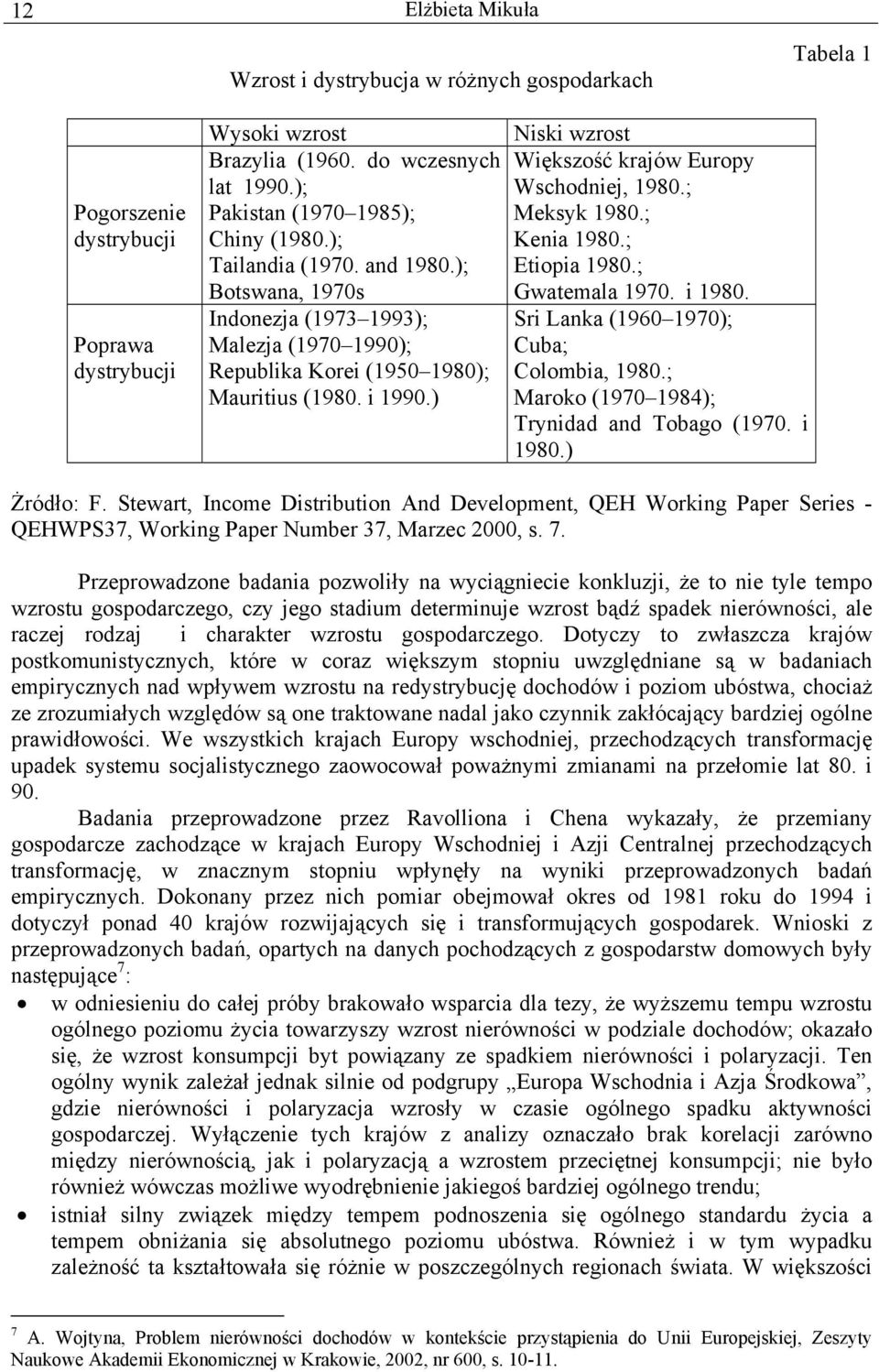 ) Niski wzrost Większość krajów Europy Wschodniej, 1980.; Meksyk 1980.; Kenia 1980.; Etiopia 1980.; Gwatemala 1970. i 1980. Sri Lanka (1960 1970); Cuba; Colombia, 1980.