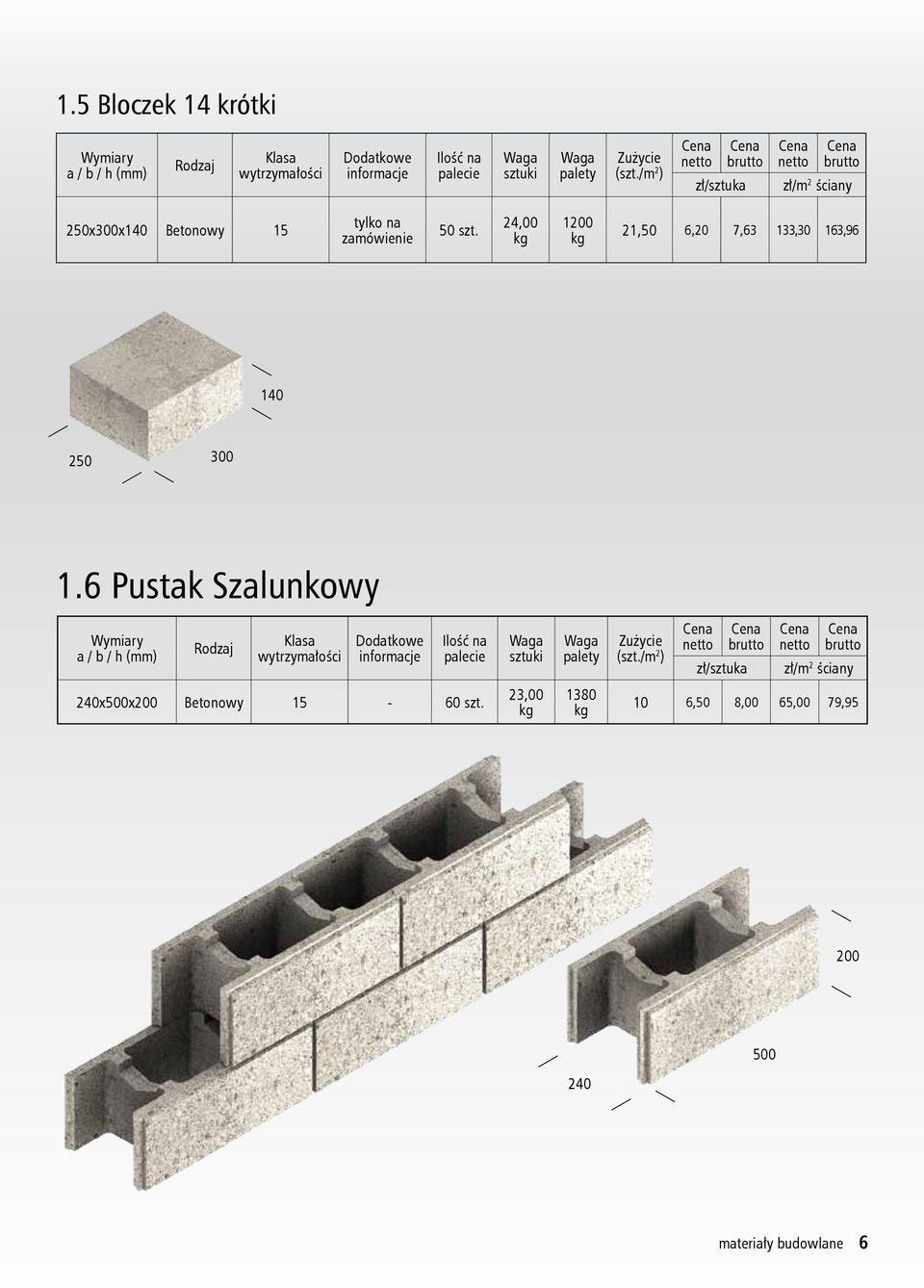 1.6 Pustak Szalunkowy xx200 Betonowy 15-60 23,00