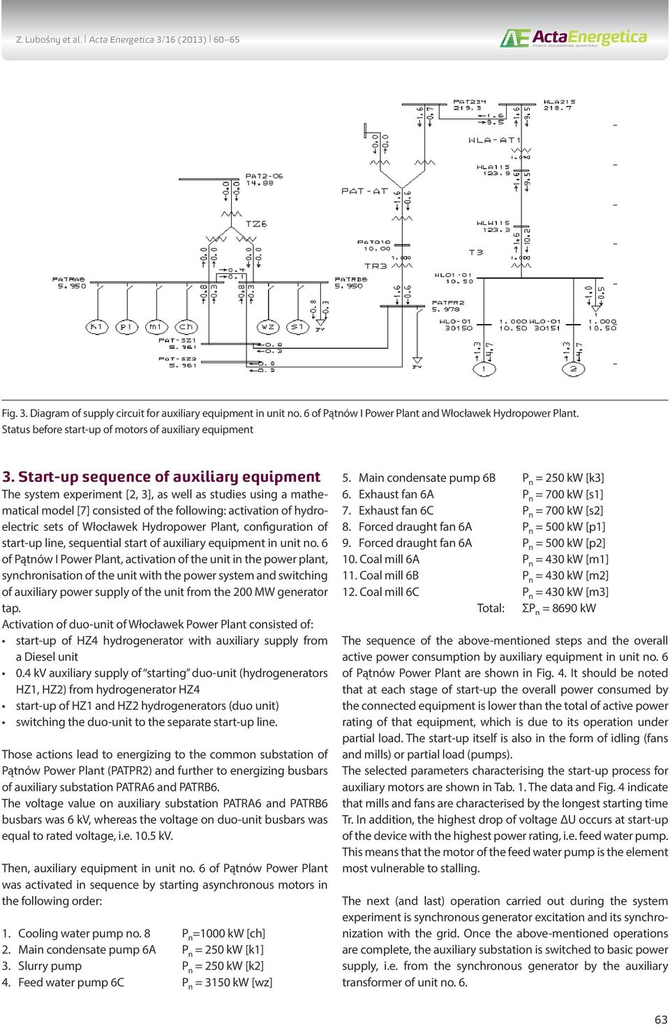 Hydropower Plant, configuration of start-up line, sequential start of auxiliary equipment in unit no.