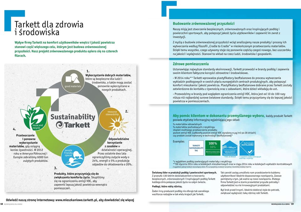 Wykorzystanie dobrych materiałów, które są bezpieczne dla ludzi i środowiska, a także mogą zostać ponownie wykorzystane w nowych produktach.