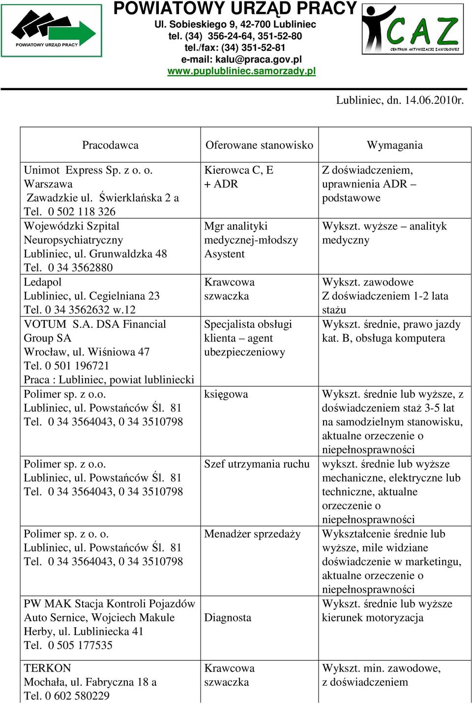 Grunwaldzka 48 Tel. 0 34 3562880 Ledapol Tel. 0 34 3562632 w.12 VOTUM S.A. DSA Financial Group SA Wrocław, ul. Wiśniowa 47 Tel. 0 501 196721 Praca : Lubliniec, powiat lubliniecki Polimer sp. z o.