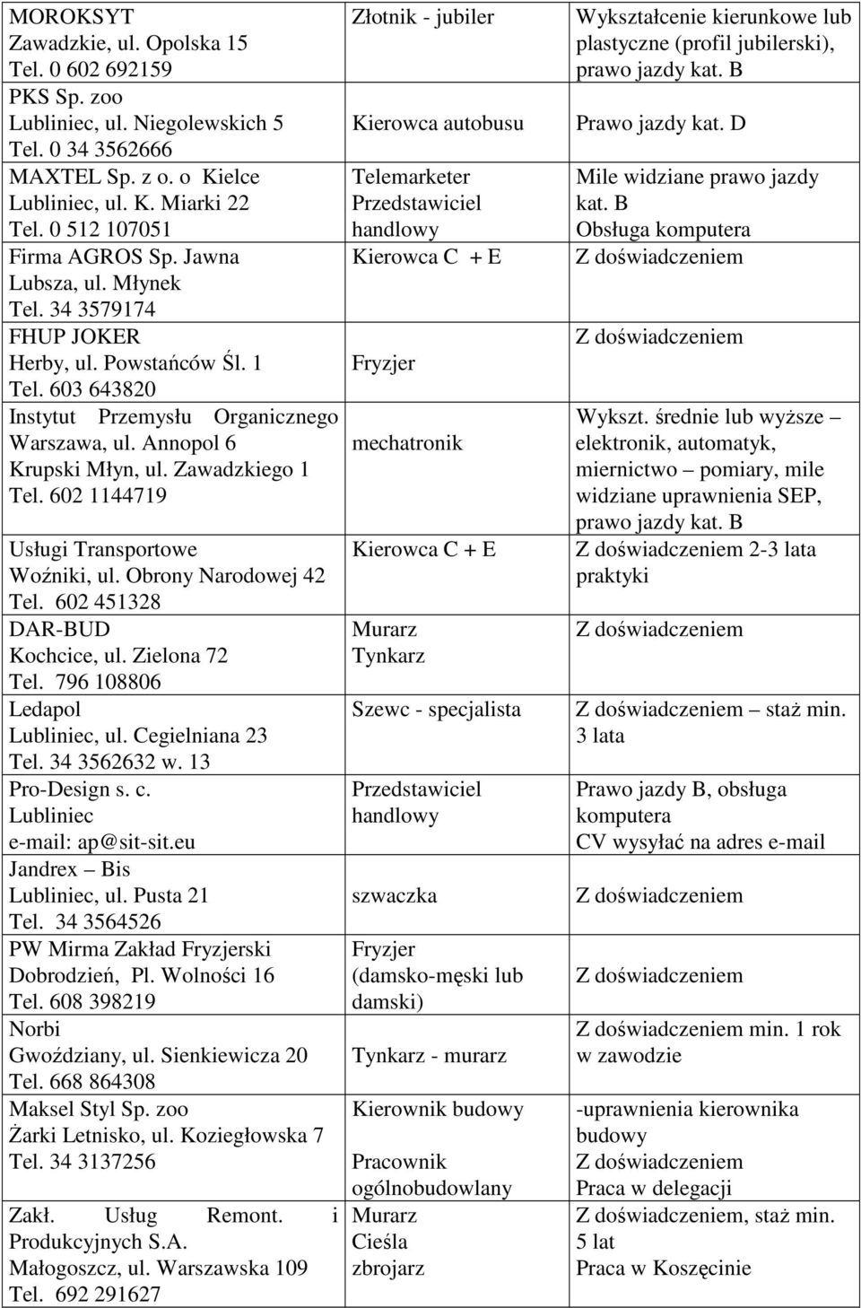 602 1144719 Usługi Transportowe Woźniki, ul. Obrony Narodowej 42 Tel. 602 451328 DAR-BUD Kochcice, ul. Zielona 72 Tel. 796 108806 Ledapol Tel. 34 3562632 w. 13 Pro-Design s. c.