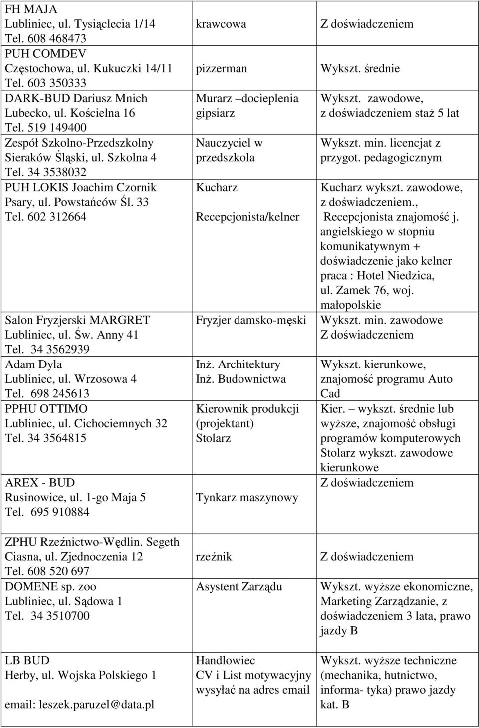 Anny 41 Tel. 34 3562939 Adam Dyla Lubliniec, ul. Wrzosowa 4 Tel. 698 245613 PPHU OTTIMO Lubliniec, ul. Cichociemnych 32 Tel. 34 3564815 AREX - BUD Rusinowice, ul. 1-go Maja 5 Tel.