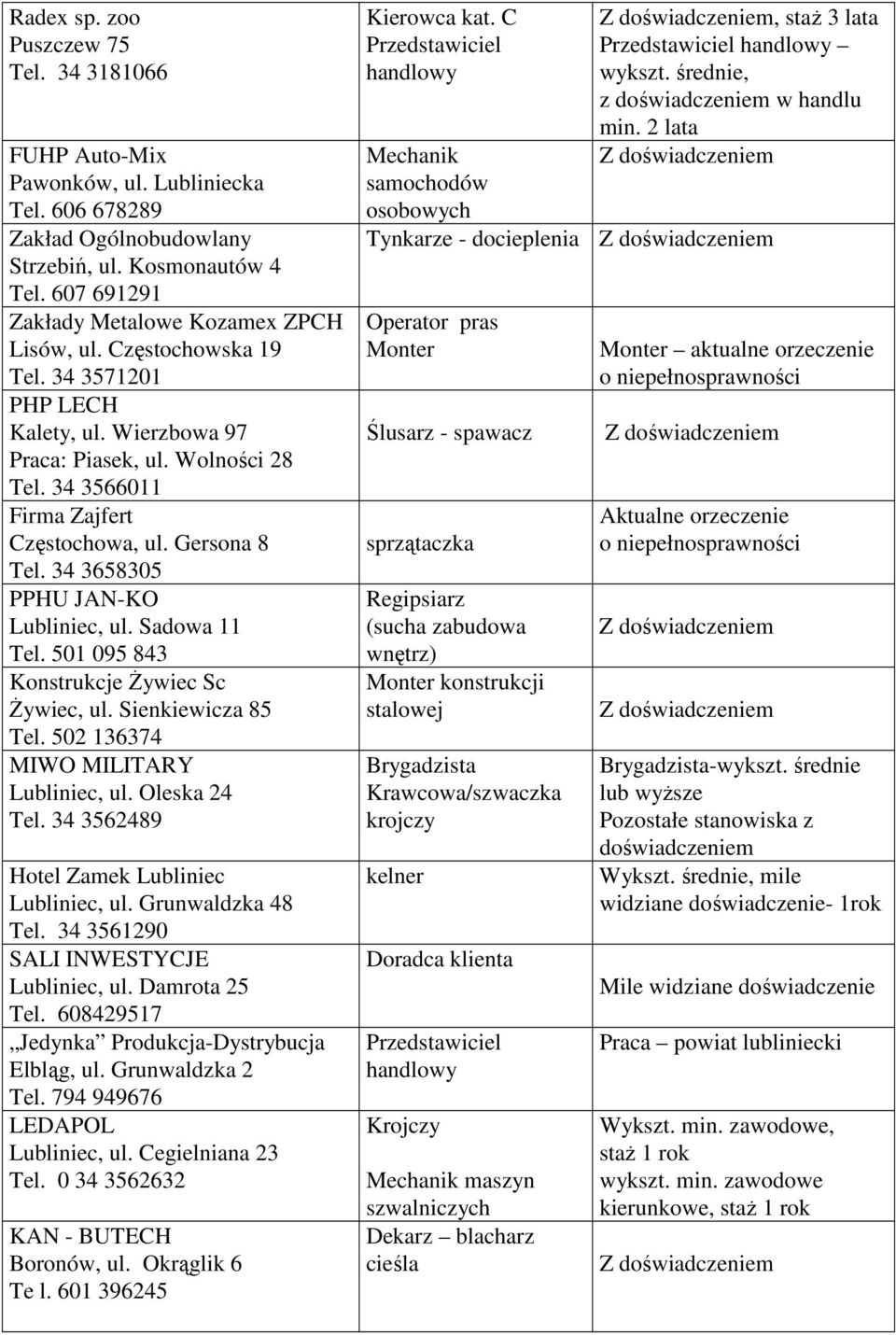 Gersona 8 Tel. 34 3658305 PPHU JAN-KO Lubliniec, ul. Sadowa 11 Tel. 501 095 843 Konstrukcje śywiec Sc śywiec, ul. Sienkiewicza 85 Tel. 502 136374 MIWO MILITARY Lubliniec, ul. Oleska 24 Tel.