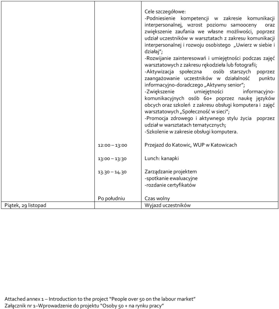 -Aktywizacja społeczna osób starszych poprzez zaangażowanie uczestników w działalność punktu informacyjno-doradczego Aktywny senior ; -Zwiększenie umiejętności informacyjnokomunikacyjnych osób 60+