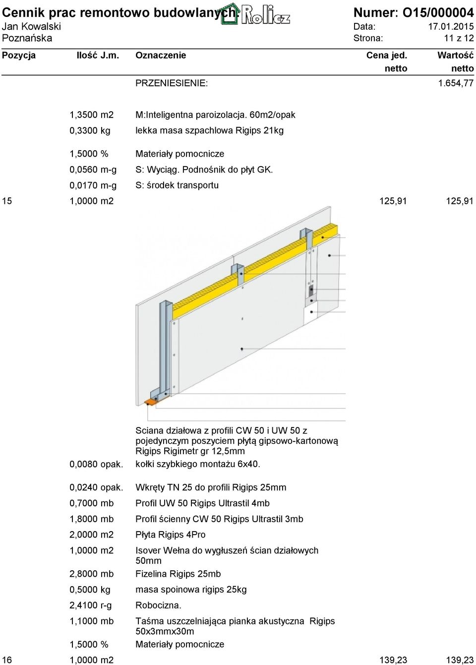 kołki szybkiego montażu 6x40. 0,0240 opak.