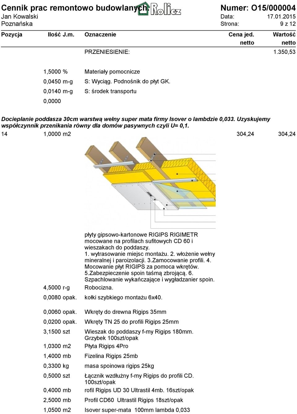 14 1,0000 m2 304,24 304,24 płyty gipsowo-kartonowe RIGIPS RIGIMETR mocowane na profilach sufitowych CD 60 i wieszakach do poddaszy. 1. wytrasowanie miejsc montażu. 2.